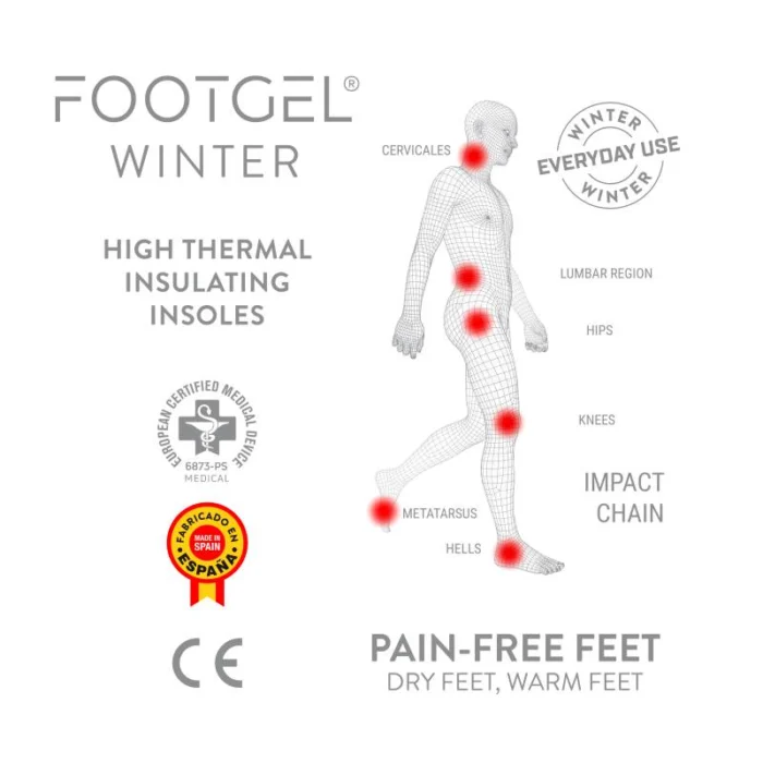 Sisetallad Footgel Winter Everyday Use, eukalüpti lõhnaga, suurus 41-46 - Image 3