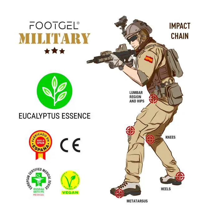 Sisetallad Footgel Tactical, suurus 39-42 - Image 2