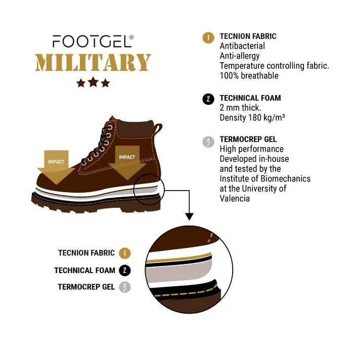 Sisetallad Footgel Tactical, suurus 39-42 - Image 3