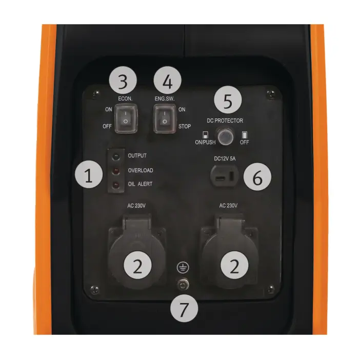Generaator Unicraft PG-L 20 SR inverter - Image 4